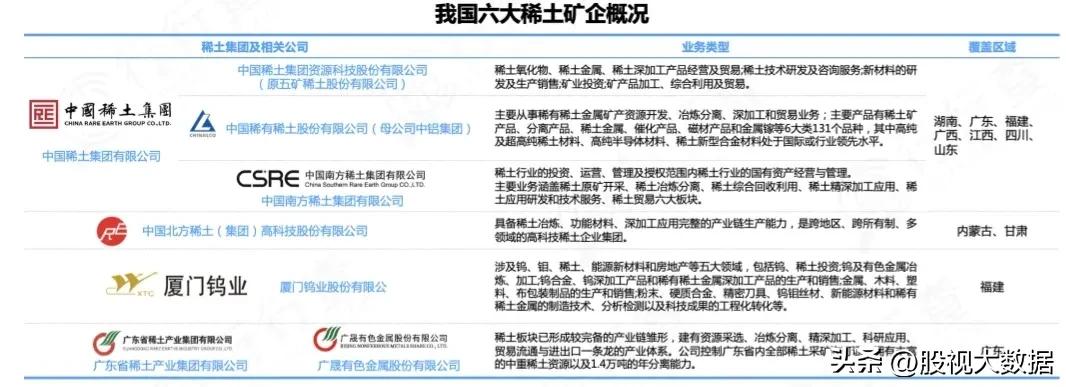 “*土稀**”是什么？“*土稀**永磁”又是什么？*土稀**永磁概念股有哪些？