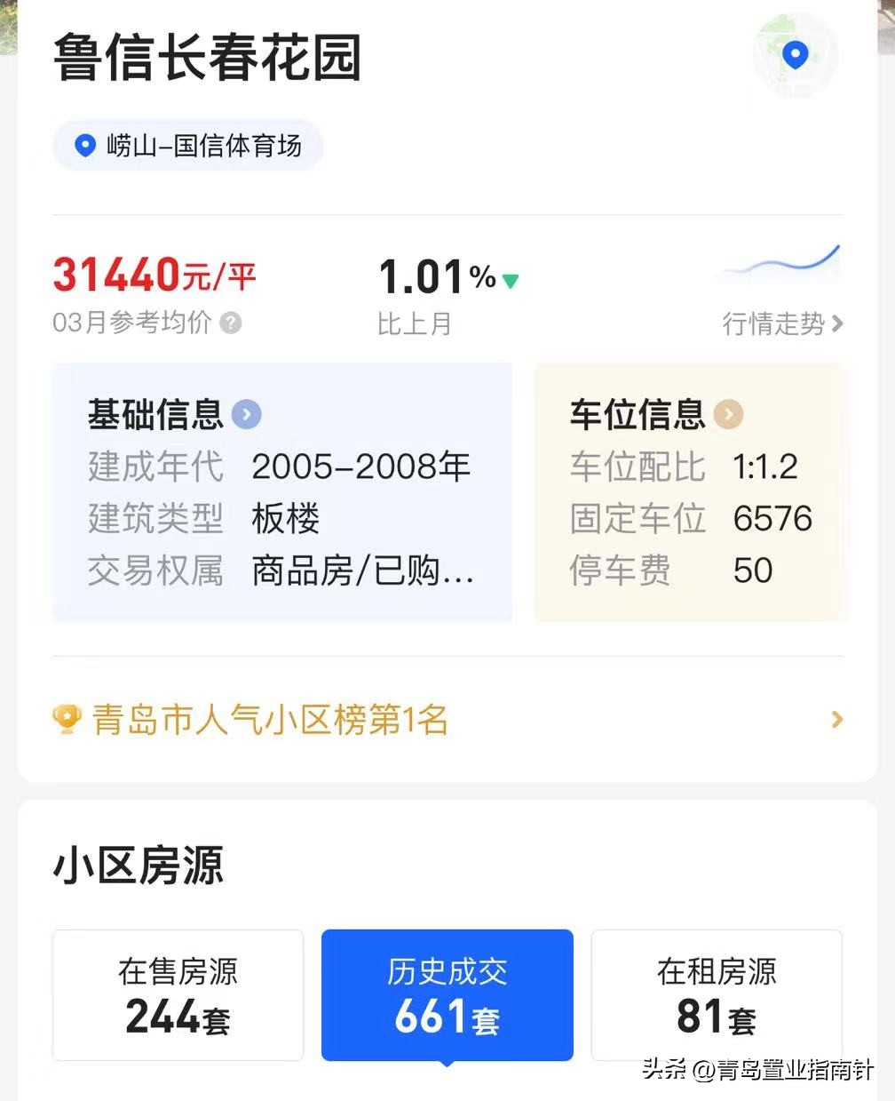 左岸风度：你为何成为了崂山楼市的“定海神针”？