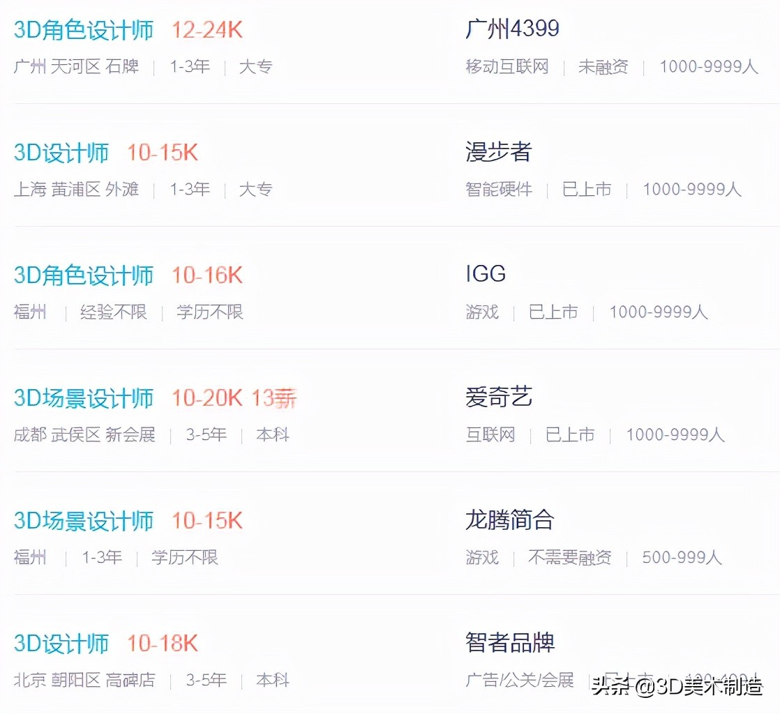 现在做游戏工作怎么样,现在游戏建模行业