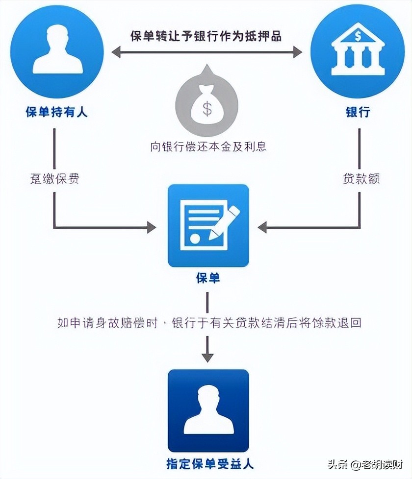 没钱买房如何理财赚钱,买房和年化8%的理财如何选择