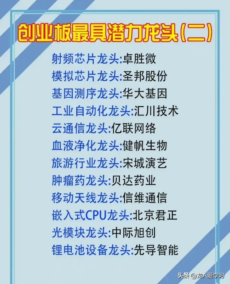 最具发展潜力的科技股,最具潜力的中国十大科技龙头
