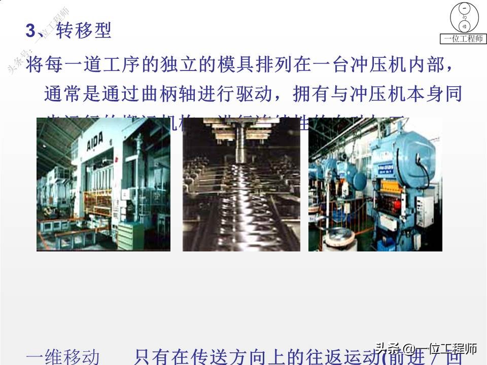 冲压成形工艺与模具设计的疑难点,冲压成型七个工艺