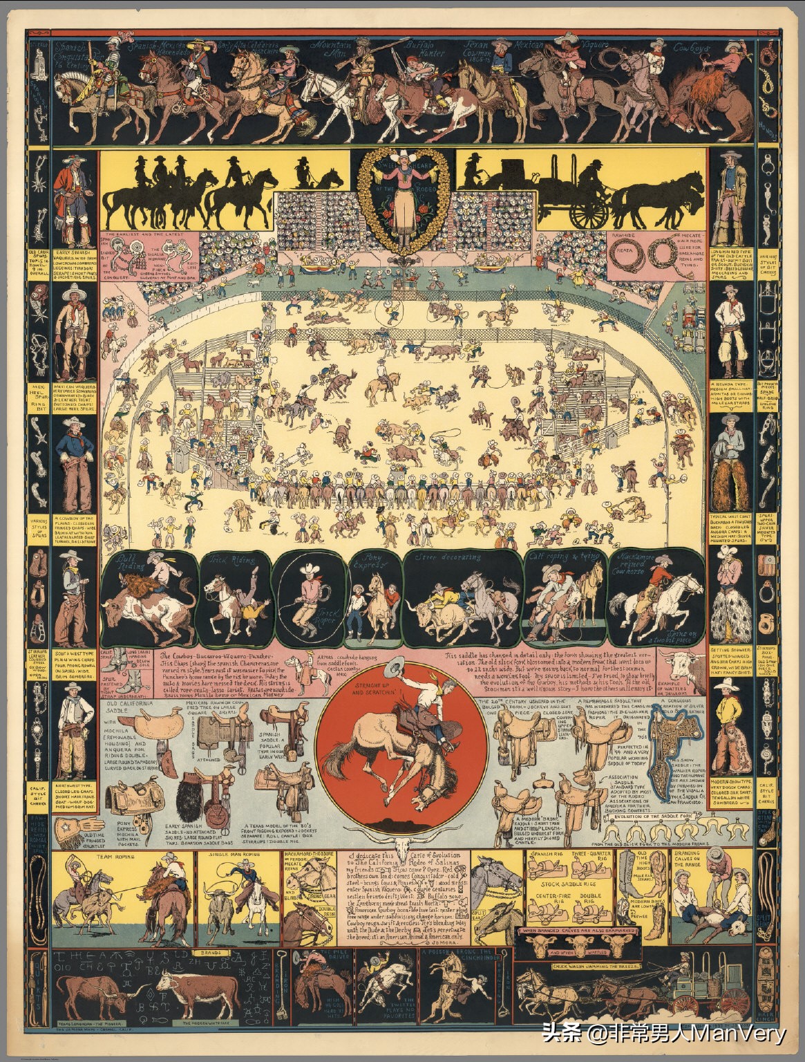 牛仔的起源和历史,牛仔的发展史