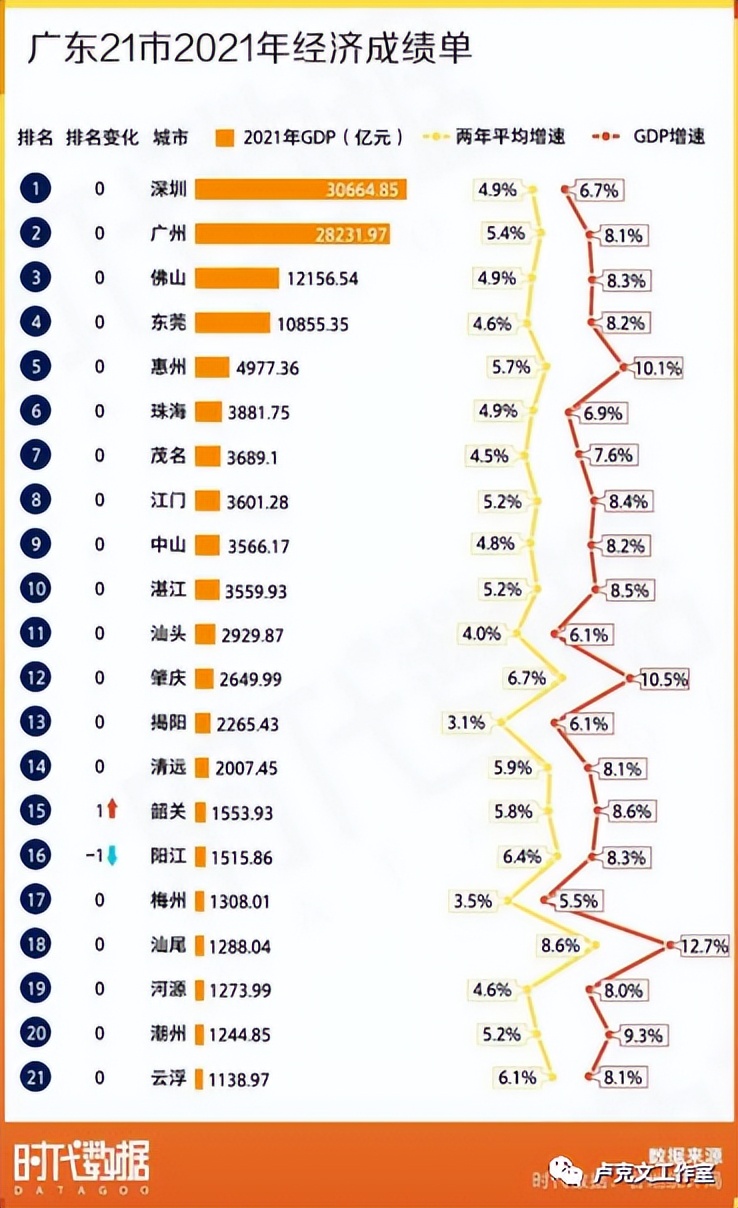 广东丹霞岭南,岭南丹霞粤西篇