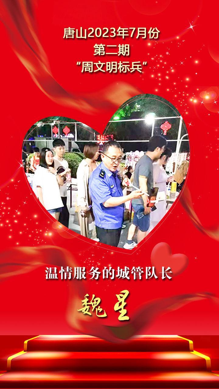 唐山2023年7月份第二期“周文明标兵”名单发布