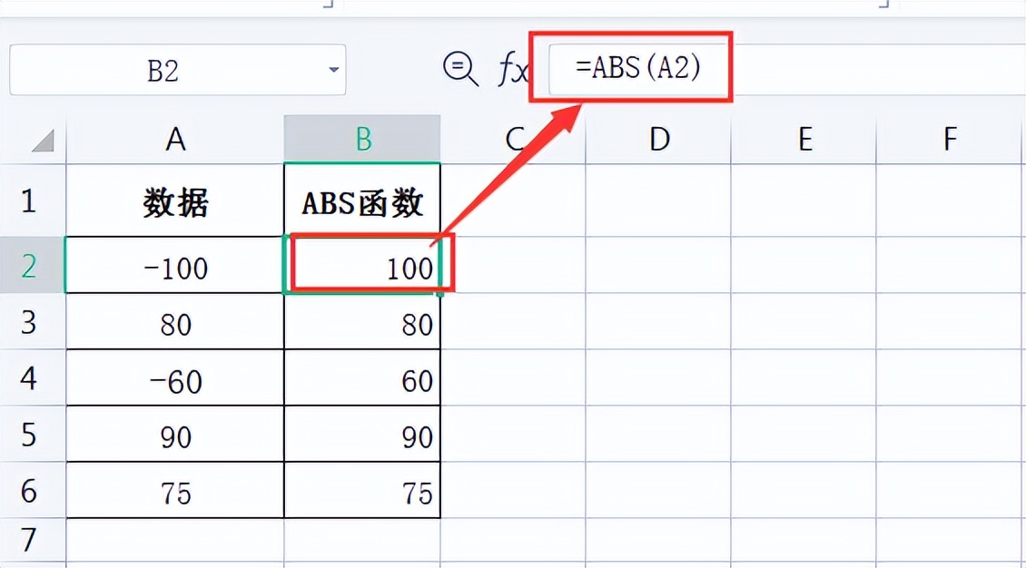 wpsexcel表格怎么设置函数,wpsoffice计算机二级excel函数