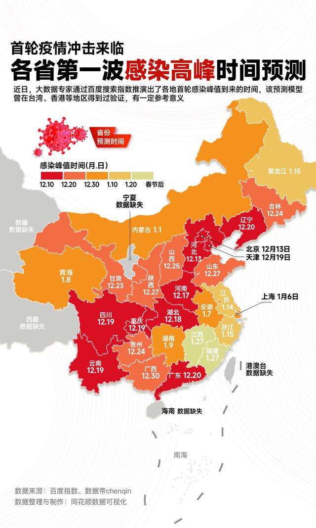 河北疫情出现拐点了吗,全国疫情最新各地消息北京