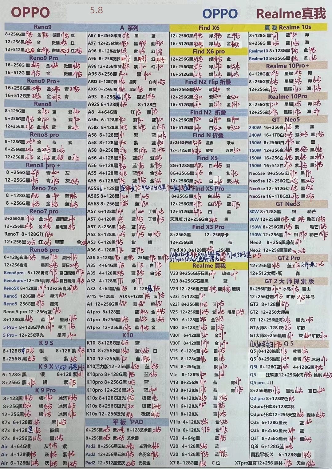 鍗庡己鍖楄繙鏈涙墜鏈烘渶鏂版姤浠峰崟,鍗庡己鍖楁墜鏈烘姤浠峰崟浠婃棩