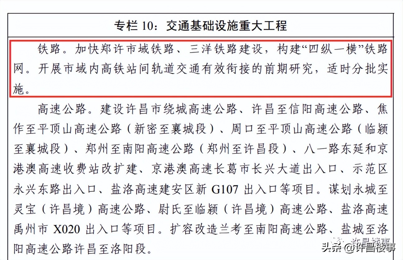 许昌市2035年高速最新规划图,许昌市规划建设的铁路线