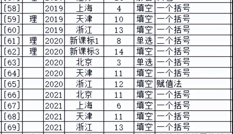 二项式定理高考真题及答案,二项式定理历年高考题汇总