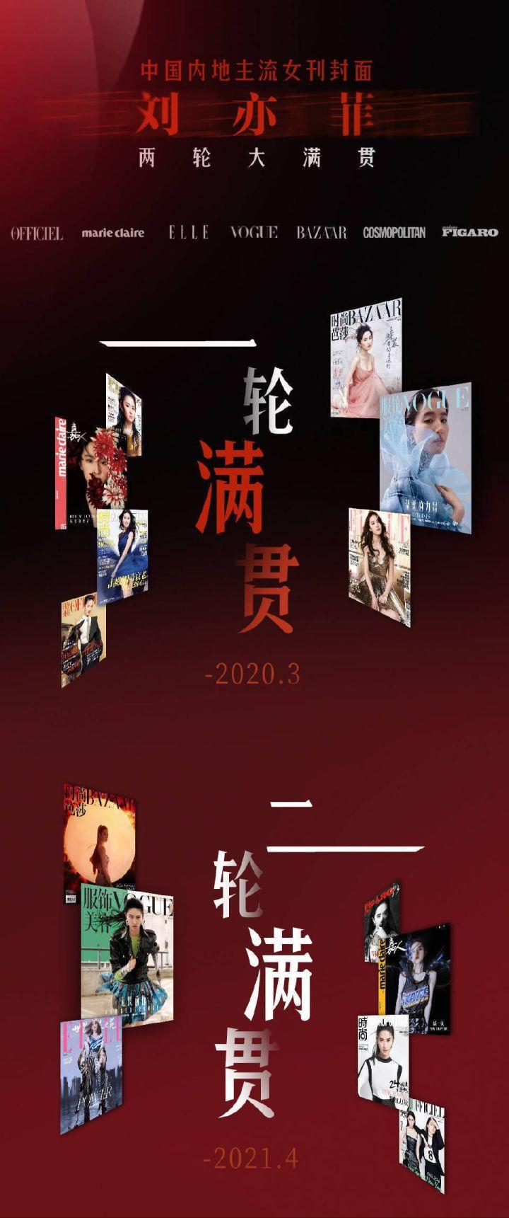 赵丽颖和刘亦菲谁地位高,赵丽颖和刘亦菲哪个更火