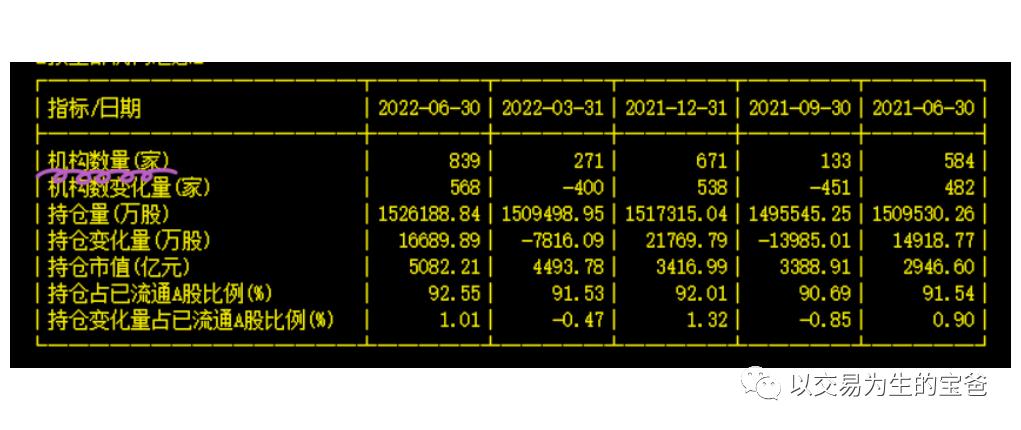 长线大牛股的出现,如何把握长线大牛股