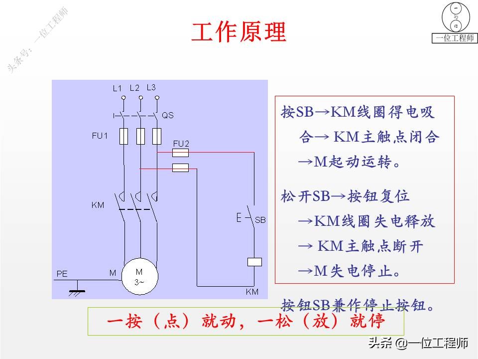 基本电路图画法,电气照明图纸4根线怎么理解