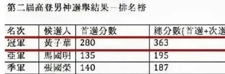 黄子华脱口秀天花板,黄子华脱口秀最新完整版