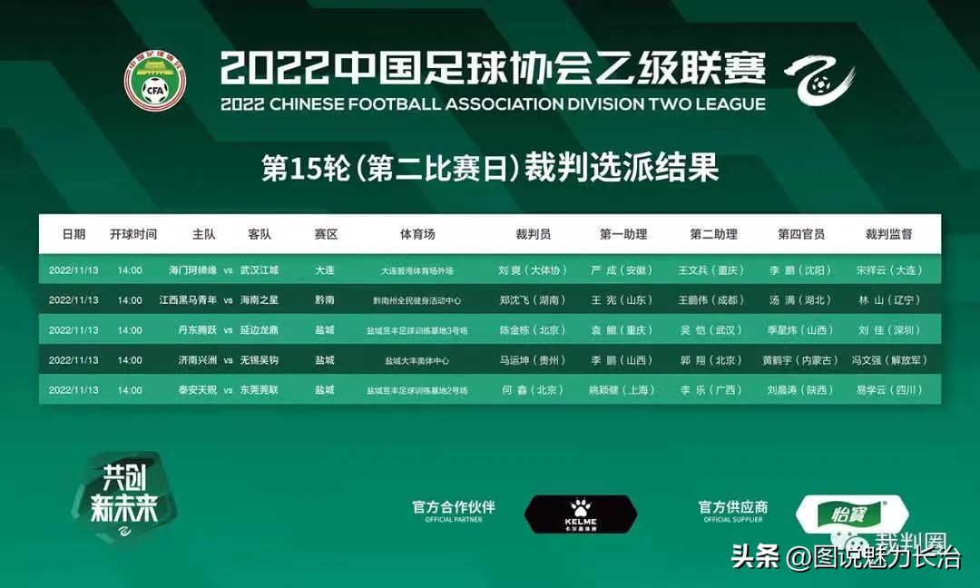 中国足协甲级联赛执法裁判,山西省足球联赛裁判