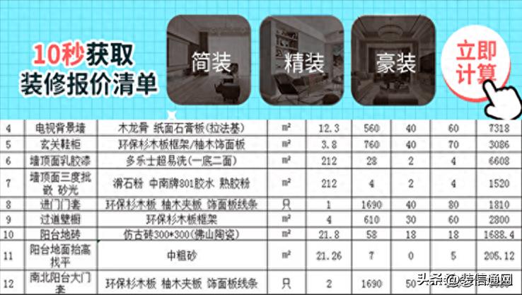装修完需要压多少装修费用,小户型装修60平二室一厅装修费用
