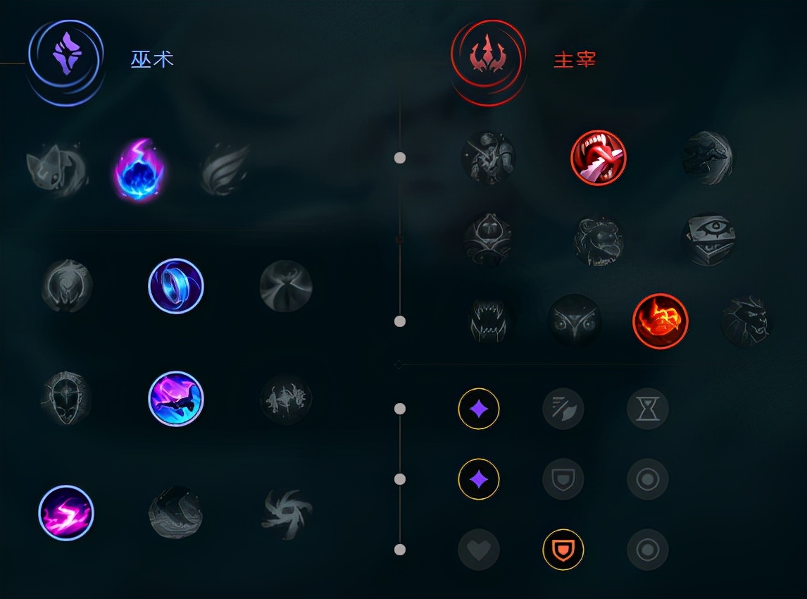 英雄联盟lol历史篇,英雄联盟风暴之怒属于什么位置