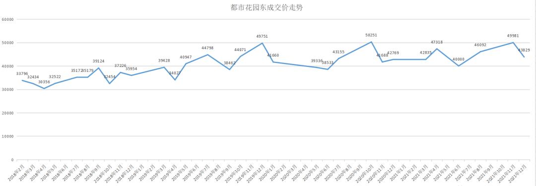 苏州最新成交记录,苏州24年成交数据