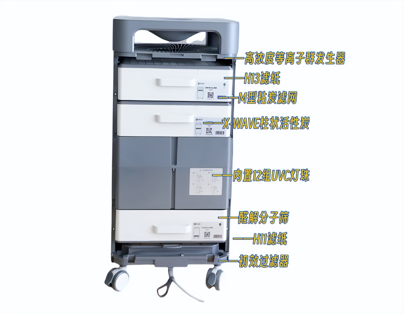 352空气净化器x88c官方正品,352空气净化器x88c最低价