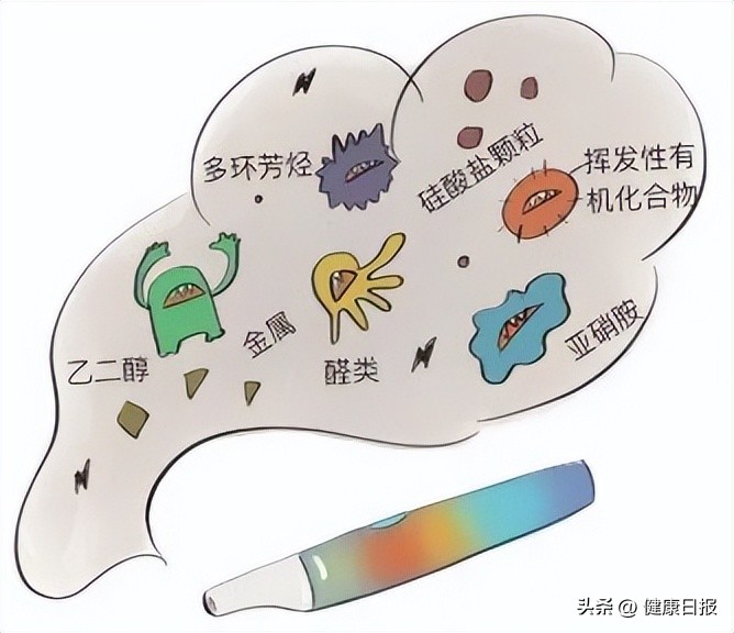 中支烟的危害大还是粗烟的危害大,好烟与差烟哪个对身体危害大