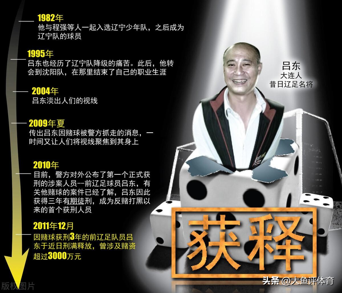 国足巅峰时刻11人,国足最强11人阵