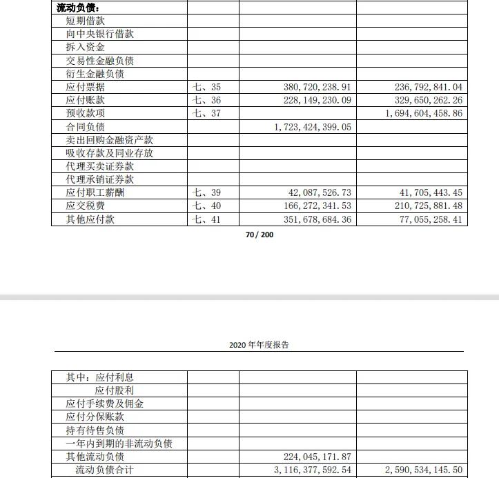 手把手教你读财报在哪里看,手把手教你读财报盈利分析