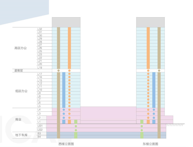外滩星荟中心,四川北路星荟中心