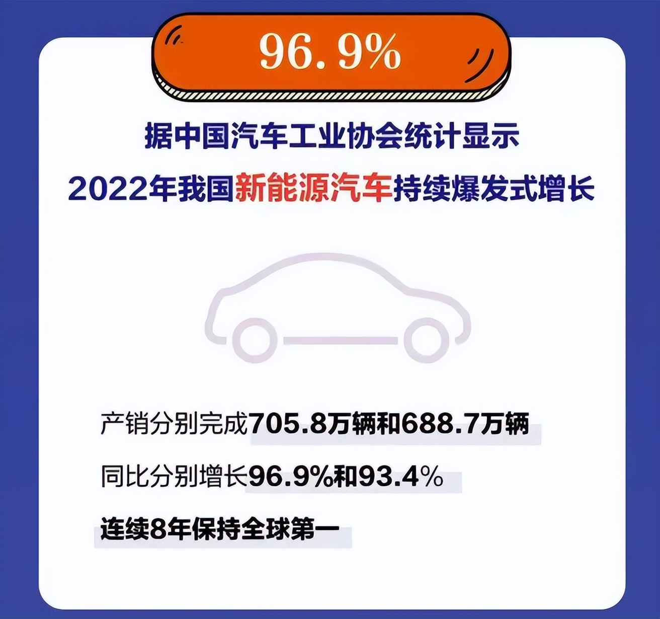 广西新能源占有率城市排行榜,广西的新能源产业发展状况