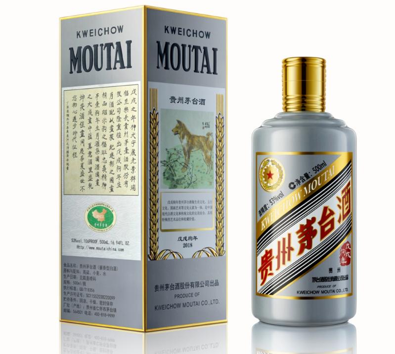 真正的生肖茅台酒是啥样子的,目前茅台出了哪些生肖酒