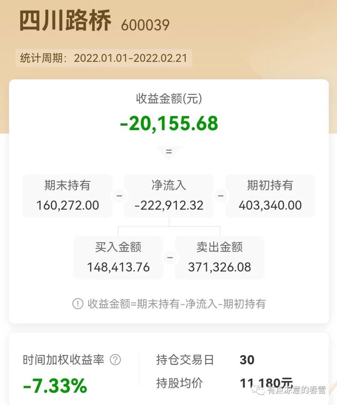 小韭菜的对话,小韭菜的复盘