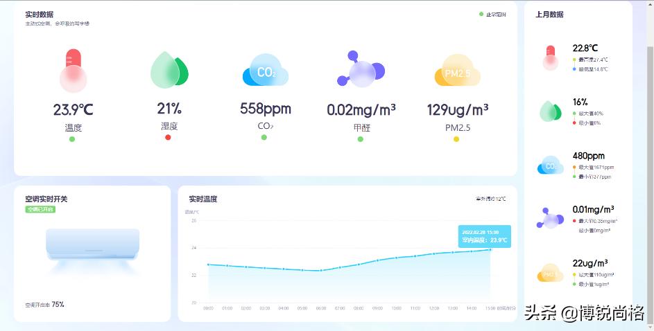 全新智慧办公平台,上海一站式智慧办公公司