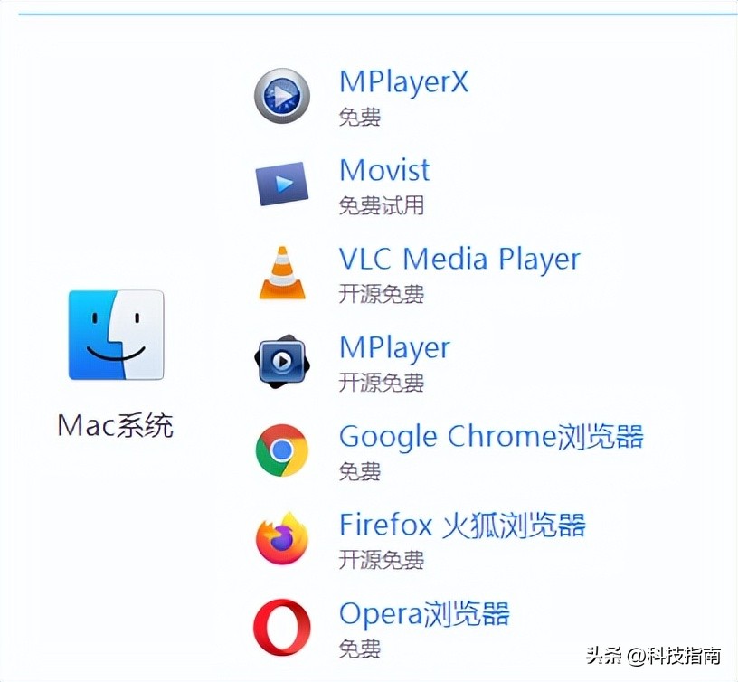webm格式是什么样的,webm格式的优势