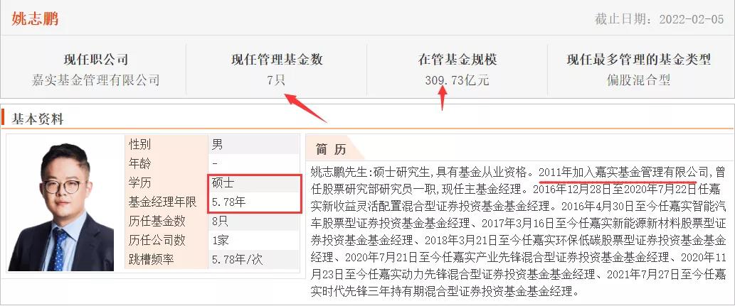嘉实归凯自购500万基金,嘉实基金坚定看好a股投资前景