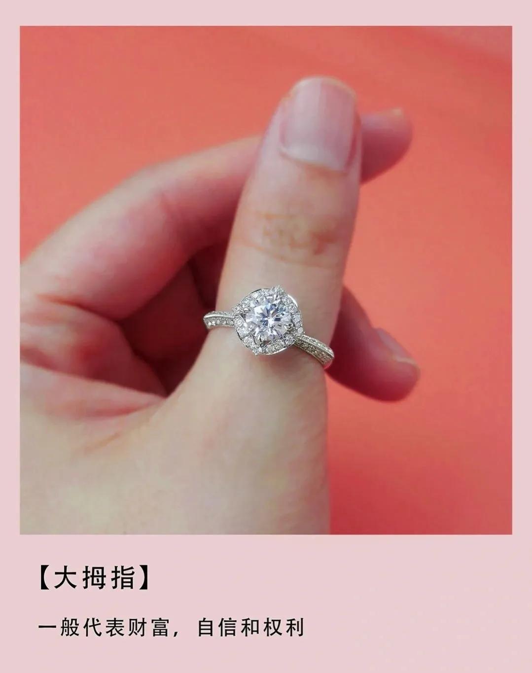 不同手指戴戒指含义图解,每个手指戒指的含义