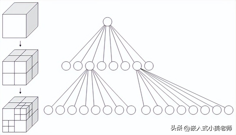 c+语言基础知识归纳,c程序基础知识总结