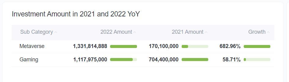 最新打金游戏攻略,2021火热的打金游戏