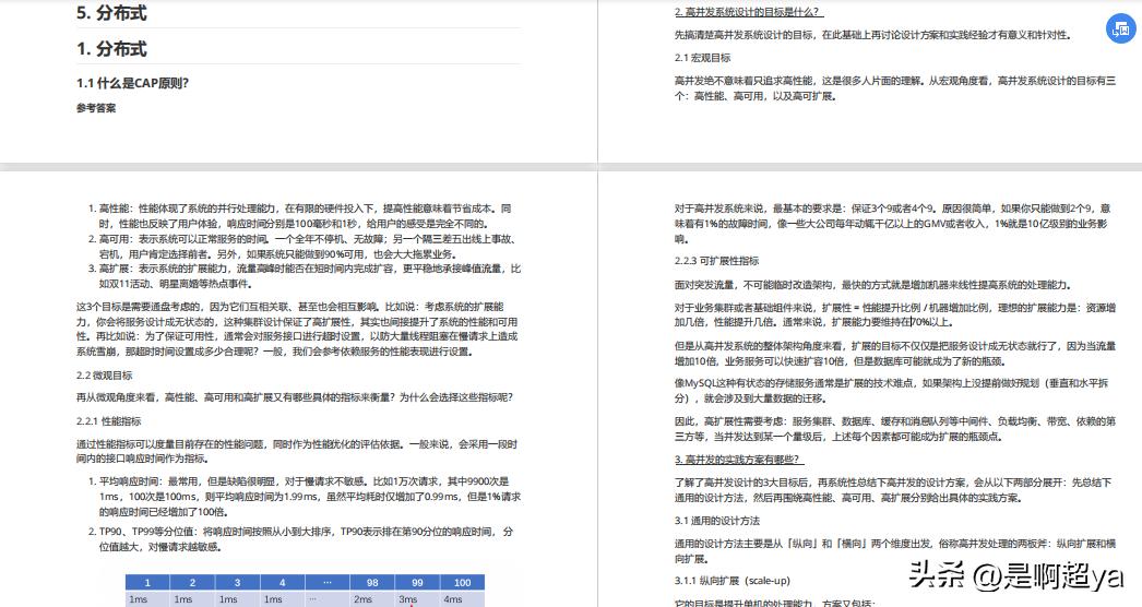 牛客网java开发高频面试题,无忧面试题