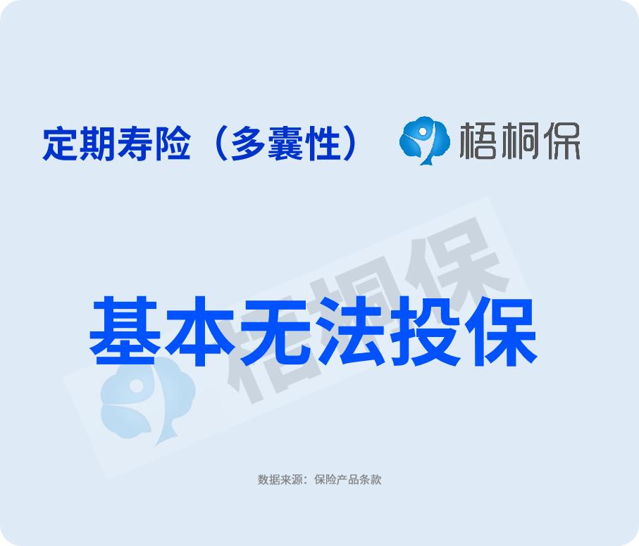 体检查出有肝囊肿还可以投保吗,肝囊肿买保险必须如实告知吗