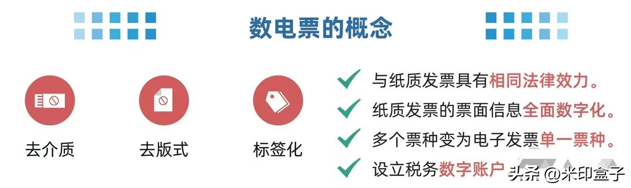 2023发票蓝字电票跟红字电票区别,2023年电票每张发票有额度限制吗