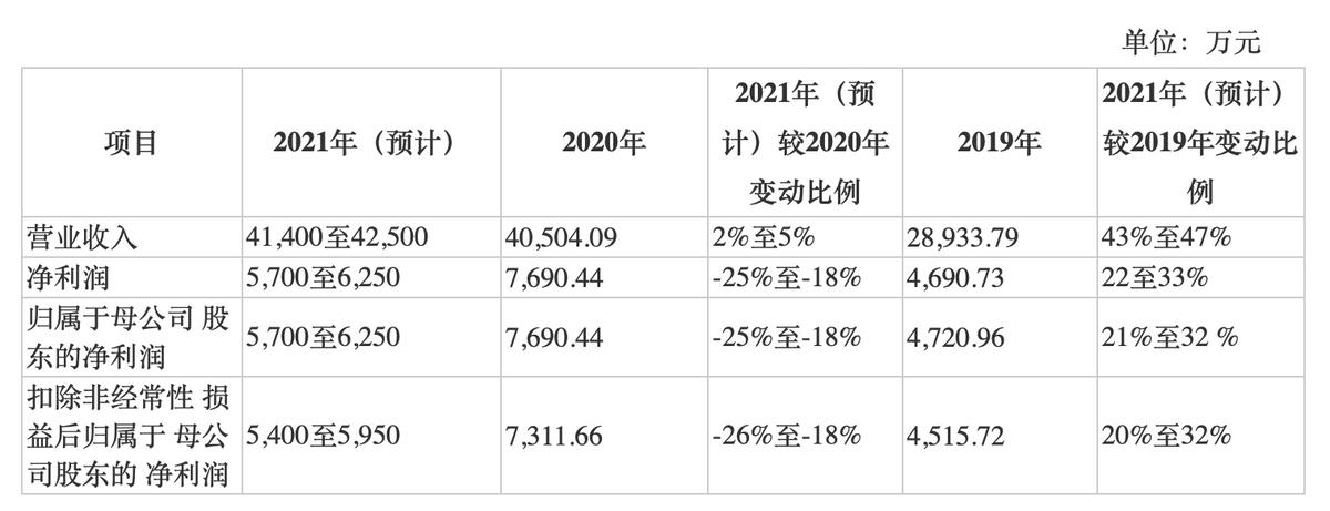 唯万密封是做什么的,唯万密封