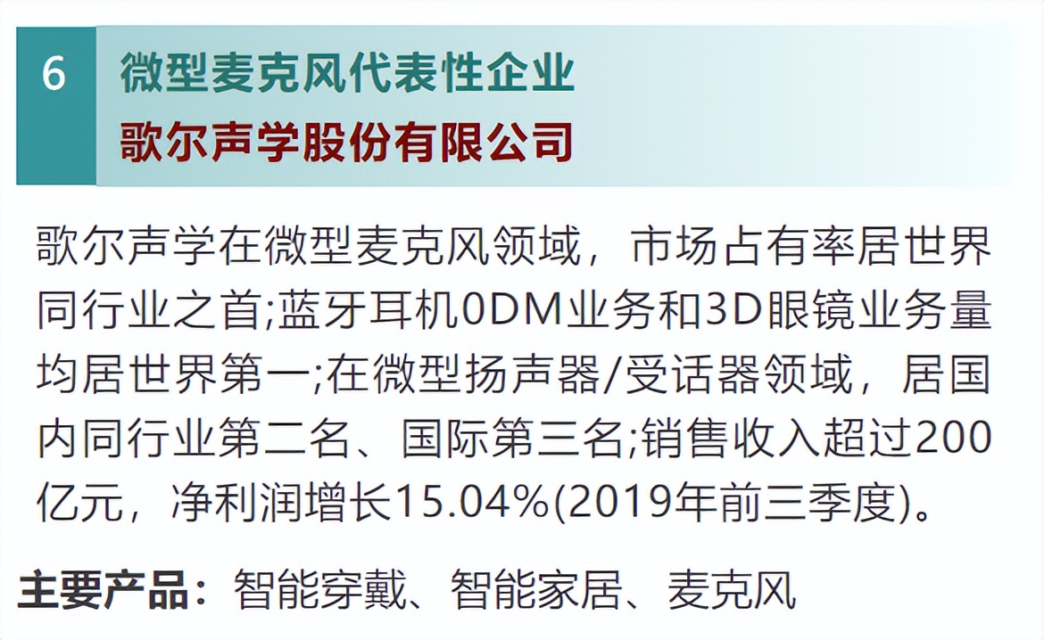 中国的传感器市场现状,我国传感器的研究现状