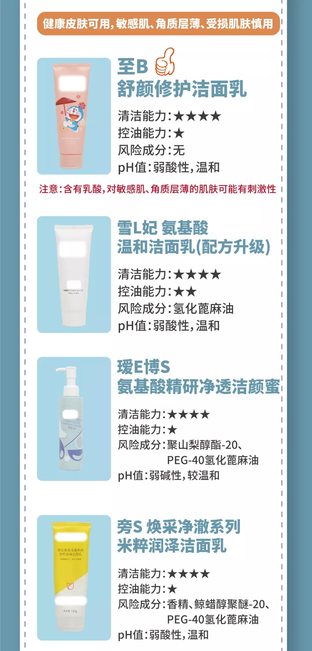 干皮平价氨基酸洗面奶测评,平价好用的油性氨基酸洗面奶测评