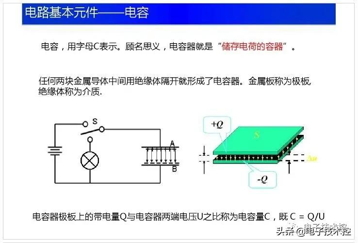 常见的电气基础知识,实用电路图大全及详解
