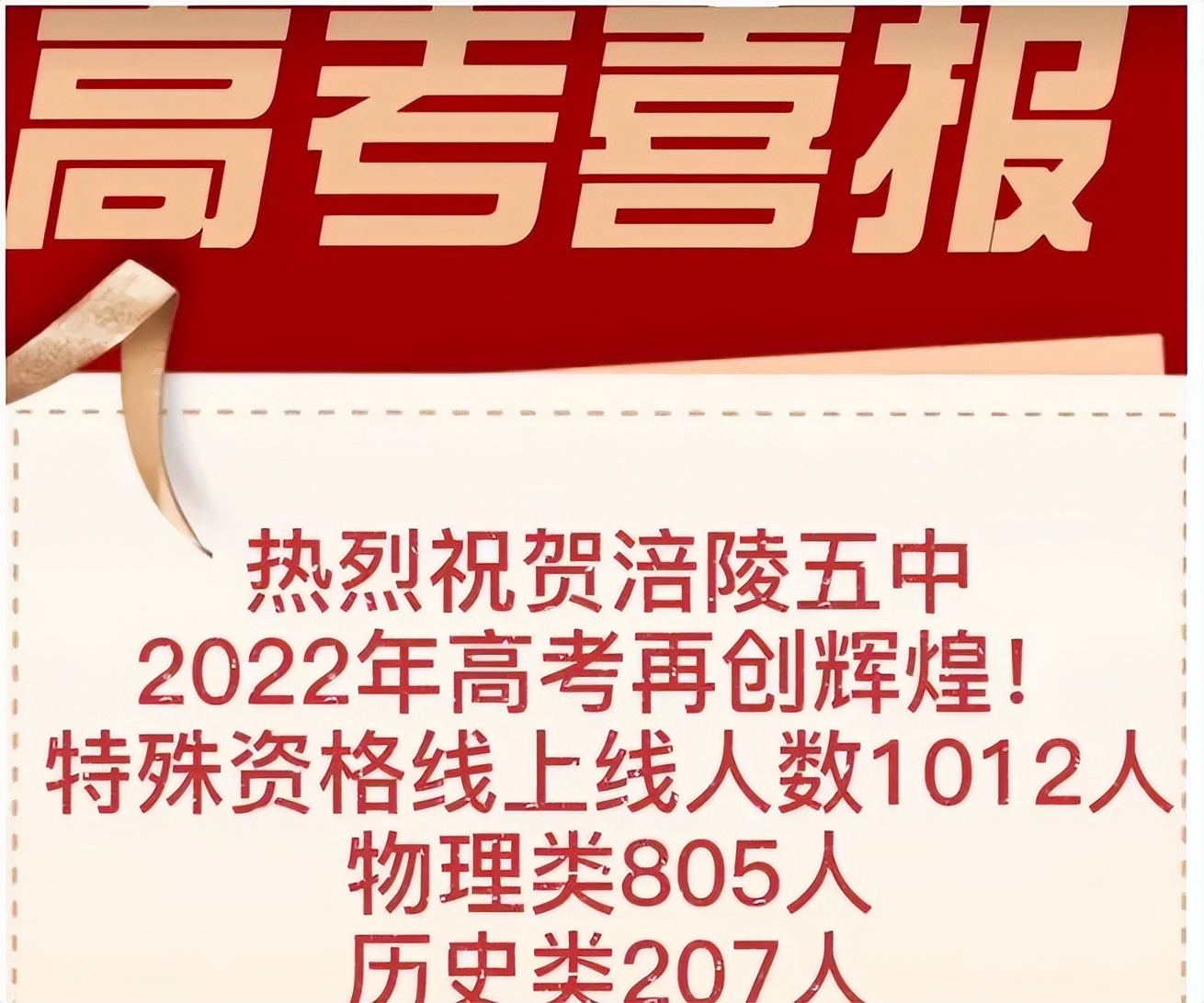 七龙珠2021重庆初中排名,2021重庆七龙珠高考升学率