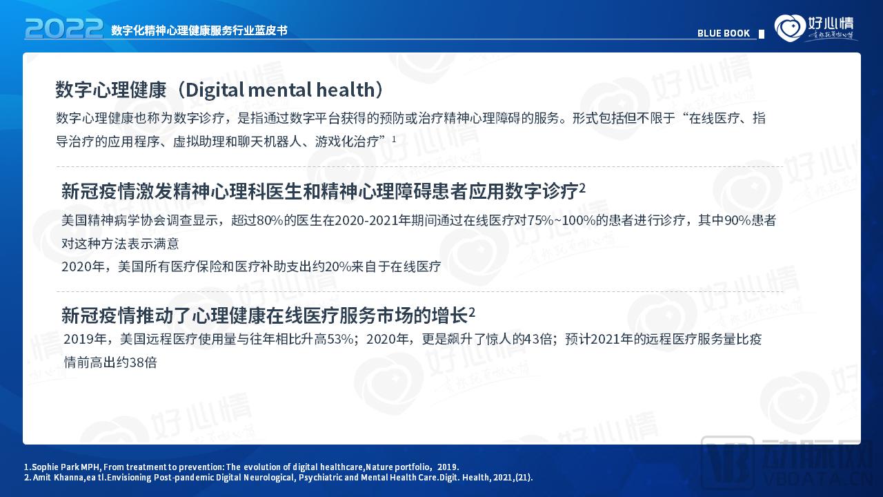 2022年数字化精神心理健康服务行业蓝皮书
