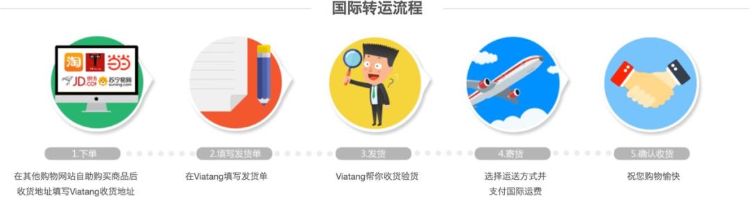 日本往国内邮寄快递攻略,中日快递怎么寄件便宜