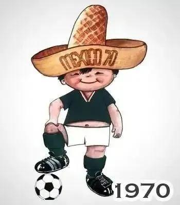 奇奇怪怪，可可爱爱——世界杯吉祥物大集合