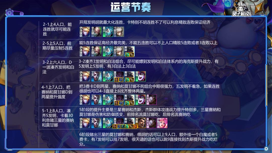 云顶s6.5成型必吃鸡阵容,云顶s6.5的暴击伤害怎么算