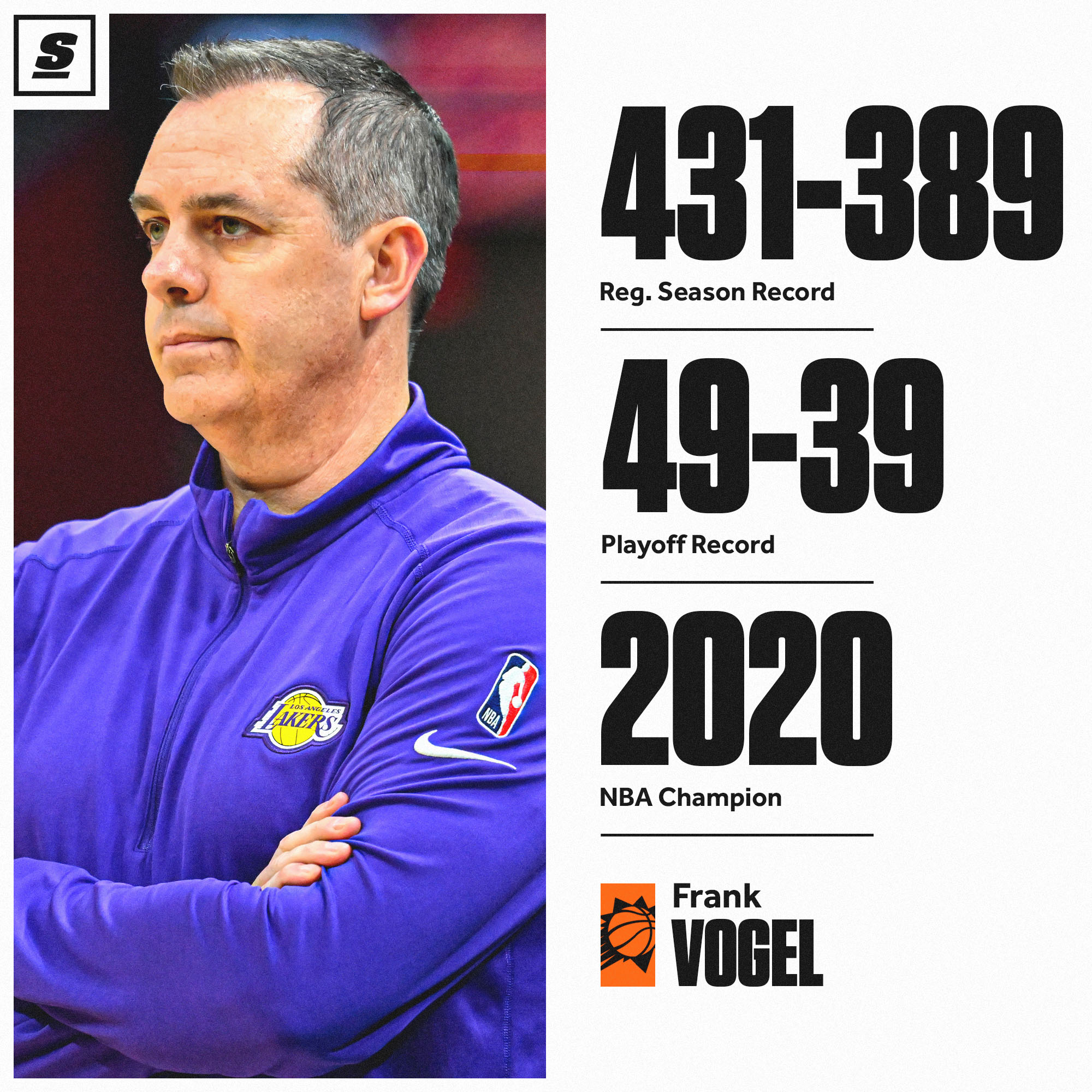 沃格尔太阳主帅,沃格尔成为太阳主教练