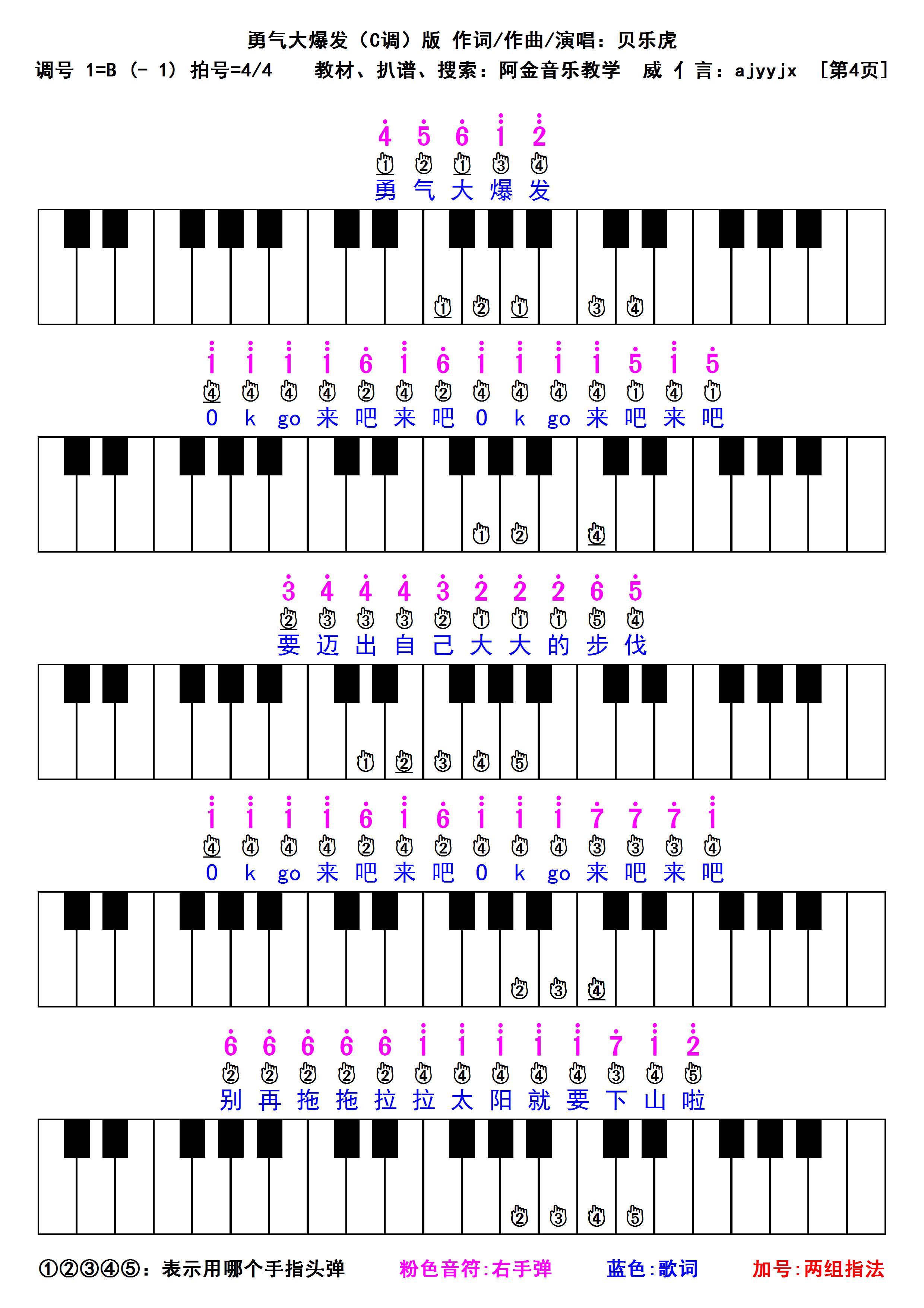 勇气大爆发钢琴五线谱教学视频,儿童版勇气大爆发五线谱钢琴谱